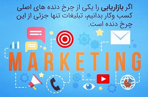 برندینگ و بازاریابی دیجیتال